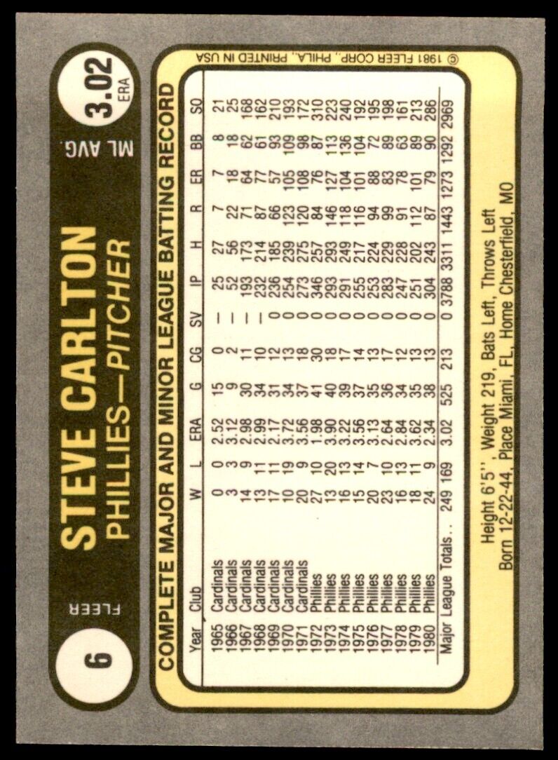 Steve Carlton 1981 Fleer Series Mint Card #6