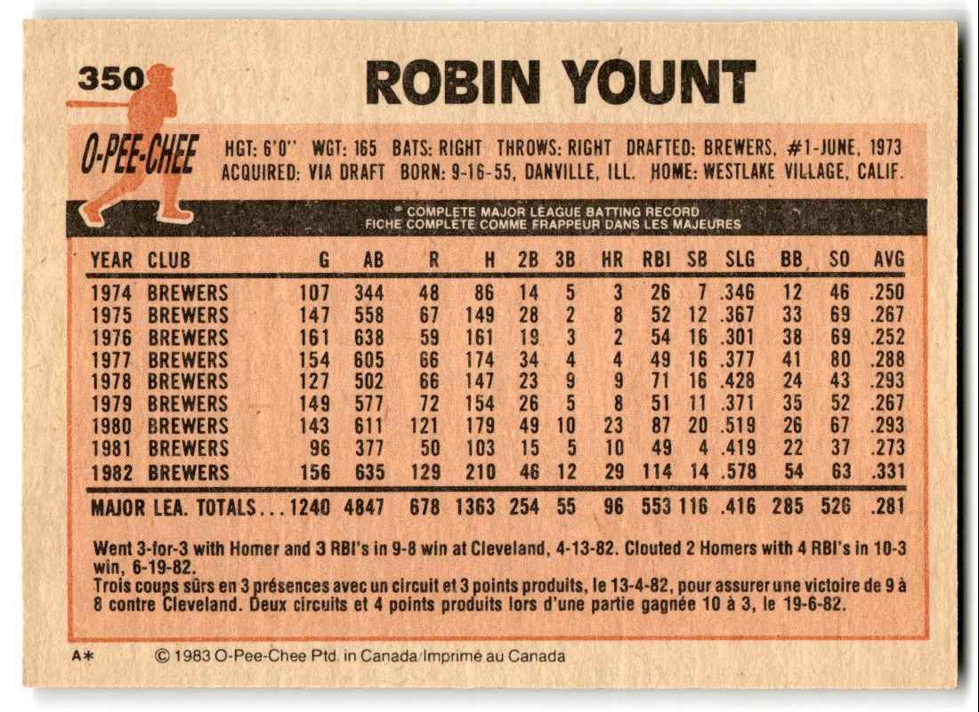 Robin Yount 1983 O Pee Chee Series Mint Card #350