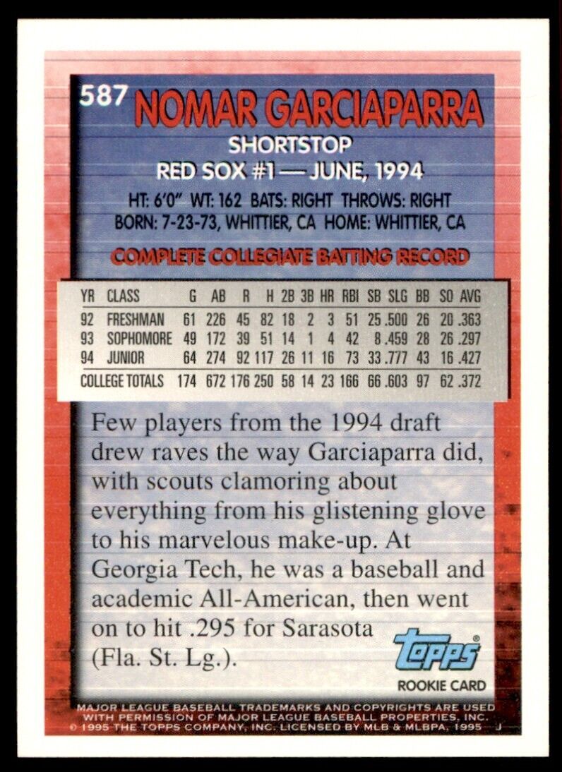 Nomar Garciaparra Rookie Card