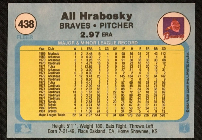 Al Hrabosky Baseball Cards