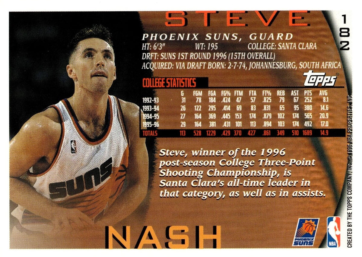 Steve Nash 1996 1997 Topps Series Mint ROOKIE Card #182
