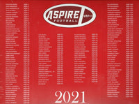 2021 Sage ASPIRE Series Football Factory Sealed HOBBY Box with 20 AUTOGRAPHED Cards