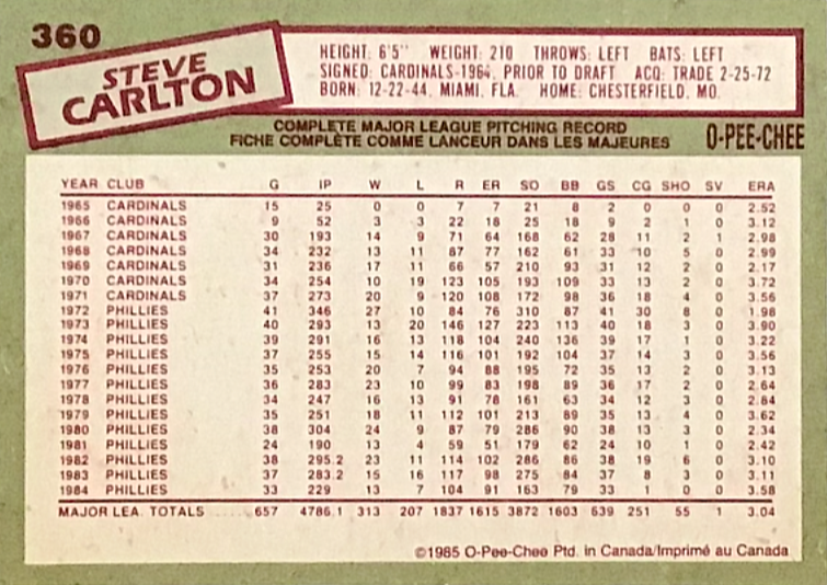 1985 Topps Steve Carlton baseball card #360 -HOF- Phillies on