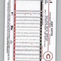 Joey Votto 2024 Topps Mint Card #NL-4 from the NL All Star Set