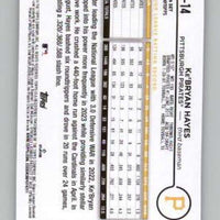 Ke'Bryan Hayes 2024 Topps Mint Card #NL-14 from the NL All Star Set