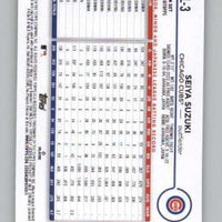 Seiya Suzuki 2024 Topps Mint Card #NL-3 from the NL All Star Set