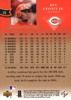 2004 Upper Deck UD Diamond All-Star Lineup Baseball Series Complete Mint 120 Card Set Loaded with Stars and Hall of Famers
