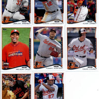 Baltimore Orioles 2014 Topps UPDATE Series 8 Card Team Set with Adam Jones and Nelson Cruz Plus