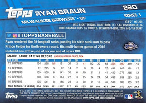 Milwaukee Brewers 2017 Topps Complete 23 card Team Set with Ryan Braun Plus