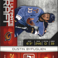 Dustin Byfuglien 2010 2011 Donruss The Ultimate Draft Card #27