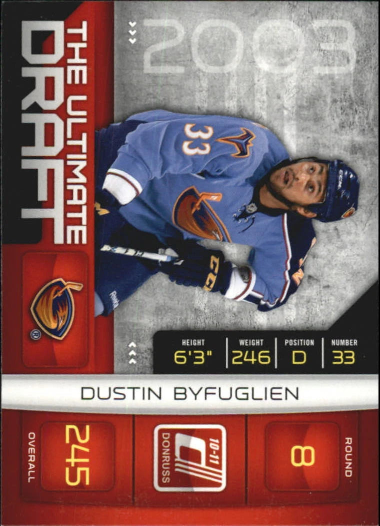 Dustin Byfuglien 2010 2011 Donruss The Ultimate Draft Card #27