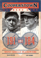 Hack Wilson/Lou Gehrig 2013 Panini Cooperstown Collection Numbers Game Series Mint Card #6
