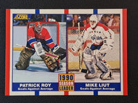 Patrick Roy 1990 1991 Score Season Leaders Card #354
