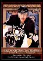 Evgeni Malkin 2011 2012 Upper Deck Biography of a Season Series Card #BOS19
