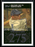 Josh Gibson 2007 Topps Home Run History Series Mint Card #JG37

