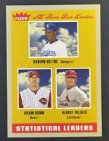 Albert Pujols, Adrian Beltre 2005 Fleer Tradition Stat Leaders Series Mint Card #10
