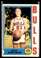 Rick Adelman 1974 1975 Topps Series Card #7
