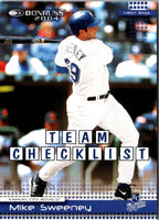 Mike Sweeney 2004 Donruss Team Checklist Series Card #377
