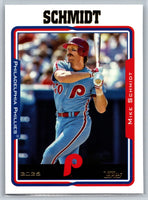 Mike Schmidt 2025 Topps Archives Series Mint Card #277
