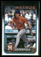 Joey Loperfido 2024 Topps Update Rainbow Foil Card #US65
