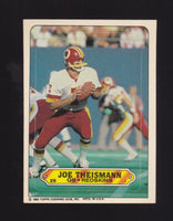 Joe Theismann 1983 Topps Sticker

