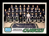Vancouver Canucks 1977 1978 O-Pee-Chee Team Card #87
