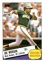 Joe Morgan 1985 Topps Record Breaker Series Mint Card #5

