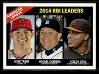 Mike Trout, Nelson Cruz, Miguel Cabrera 2015 Heritage AL RBI Leaders Series Mint Card #220
