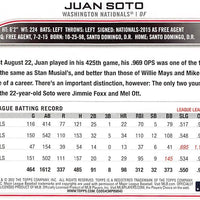 Washington Nationals 2022 Topps Hand Collated 19 Card Team Set Featuring Juan Soto, Stephen Strasburg, Gerardo Parra, Keibert Ruiz Future Stars and 5 Rookie Cards Plus