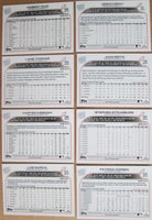 Washington Nationals 2022 Topps Hand Collated 19 Card Team Set Featuring Juan Soto, Stephen Strasburg, Gerardo Parra, Keibert Ruiz Future Stars and 5 Rookie Cards Plus
