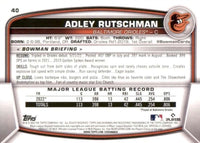 Baltimore Orioles 2023 Bowman 10 Card Team Set made by Topps with Adley Rutschman Rookie Card Plus
