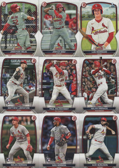 2023 Bowman & Prospects Cincinnati Reds Baseball Cards Team Set