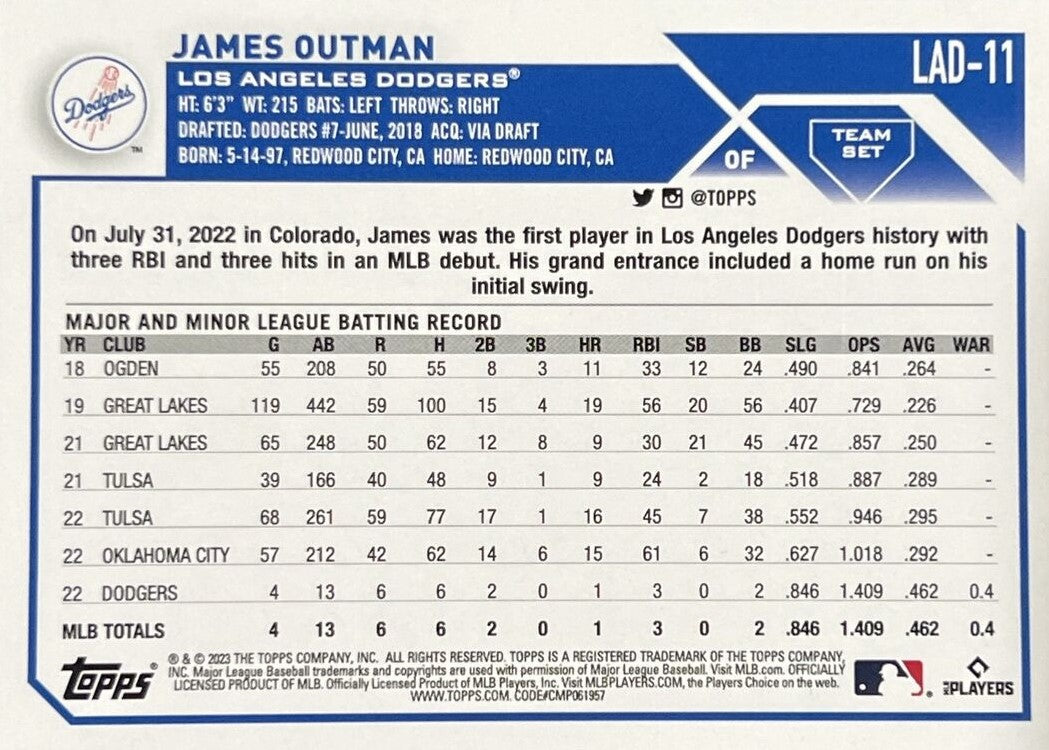 2023 Team Card Set – Oklahoma City Dodgers Official Store