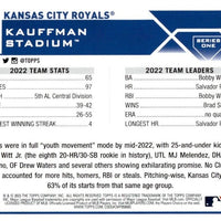 Kansas City Royals 2023 Topps Complete Mint Hand Collated 21 Card Team Set with 6 Rookie Cards Plus an MJ Melendez Future Stars Card and a Bobby Witt Jr. All Star Rookie Cup Card and More