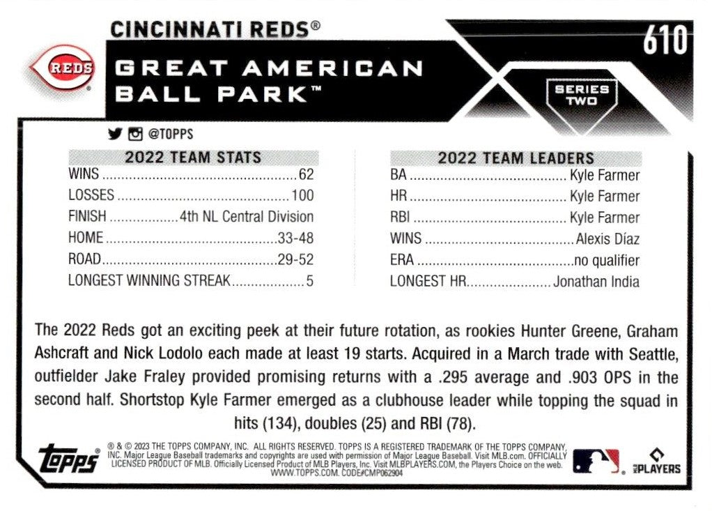 Cincinnati Reds / 2023 Topps Reds Baseball Team Set (Series 1 and 2) with  (21) Cards. PLUS the 2022 Topps Reds Baseball Team Set (Series 1 and 2)  with