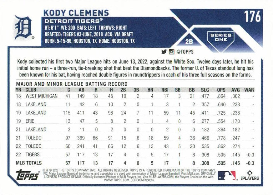 2023 Detroit Tigers Schedule & Scores - MLB