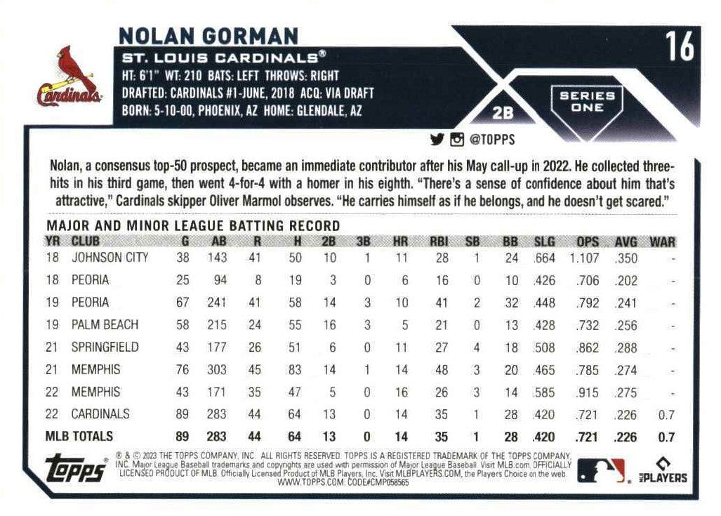 Brendan Donovan/Alec Burleson/Nolan Gorman - 2023 MLB TOPPS