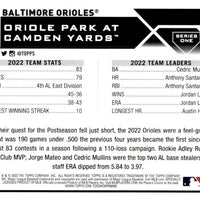 Baltimore Orioles 2023 Topps Complete 24 Card Team Set with 5 Rookie Cards including Adley Rutschman and Gunnar Henderson Plus