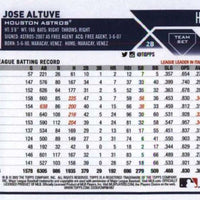 Houston Astros 2023 Topps Factory Sealed 17 Card Team Set 2022 World Series Champions with Jeremy Pena Topps All Star Rookie Cup PLUS