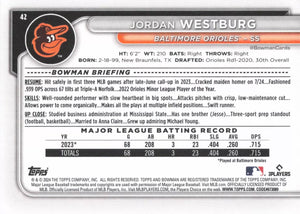 Baltimore Orioles 2024 Bowman 10 Card Team Set made by Topps with Adley Rutschman and Gunnar Henderson Plus Colton Cowser and Jordan Westburg Rookie Cards