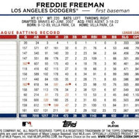 Freddie Freeman 2024 Topps Baseball Mint Card #102