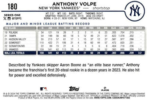 New York Yankees 2024 Topps Complete Mint Hand Collated 21 Card Team Set Featuring 3 Different Aaron Judge Cards Plus Gerrit Cole and Rookie Cards of Clay Holmes, Austin Wells and Jasson Dominguez