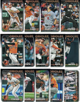 Baltimore Orioles 2024 Topps Complete Mint Hand Collated 24 Card Team Set Featuring Adley Rutschman and Gunnar Henderson with Rookie Cards of Colton Cowser, Jordan Westburg, Heston Kjerstad Plus
