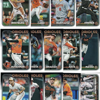 Baltimore Orioles 2024 Topps Complete Mint Hand Collated 24 Card Team Set Featuring Adley Rutschman and Gunnar Henderson with Rookie Cards of Colton Cowser, Jordan Westburg, Heston Kjerstad Plus