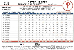 Philadelphia Phillies 2024 Topps Complete Mint 24 Card Hand Collated Team Set Featuring Bryce Harper Kyle Schwarber and Trea Turner with Johan Rojas Orion Kerkering and Weston Wilson Rookies Plus