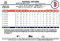 Boston Red Sox 2024 Topps Complete Mint Hand Collated 30 Card Team Set Featuring Rafael Devers, Jarren Duran and Masataka Yoshida with 8 Rookie Cards including Ceddanne Rafaela and Wilyer Abreu Plus
