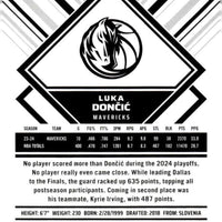 Luka Doncic 2024 2025 Panini HOOPS Series Mint Basketball Tribute Subset Card #281