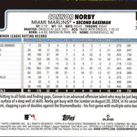 Miami Marlins 2025 Topps Complete Mint Hand Collated 18 Card Team Set Featuring Rookie Cards of Connor Norby, Adam Mazur, Griffin Conine, Valente Bellozo and Javier Sanoja Plus