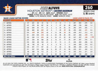 Houston Astros 2025 Topps Complete Mint Hand Collated 21 Card Team Set with Jose Altuve, Jeremy Peña, Yordan Alvarez, Justin Verlander and Rookie Cards of Pedro León, Shay Whitcomb and Zach Dezenzo Plus
