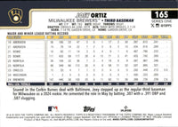 Milwaukee Brewers 2025 Topps Complete Mint Hand Collated 21 Card Team Set Featuring Joey Ortiz and Sal Frelick Future Stars Cards, Christian Yelich and Carlos Rodriguez and Isaac Collins Rookie Cards Plus
